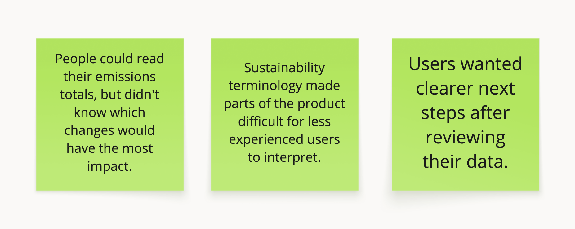 Three research insights on sticky notes — people could read their emissions totals but didn't know which changes would have the most impact; Sustainability terminology made parts of the product difficult for less experienced users to interpret; users wanted clearer next steps after reviewing their data