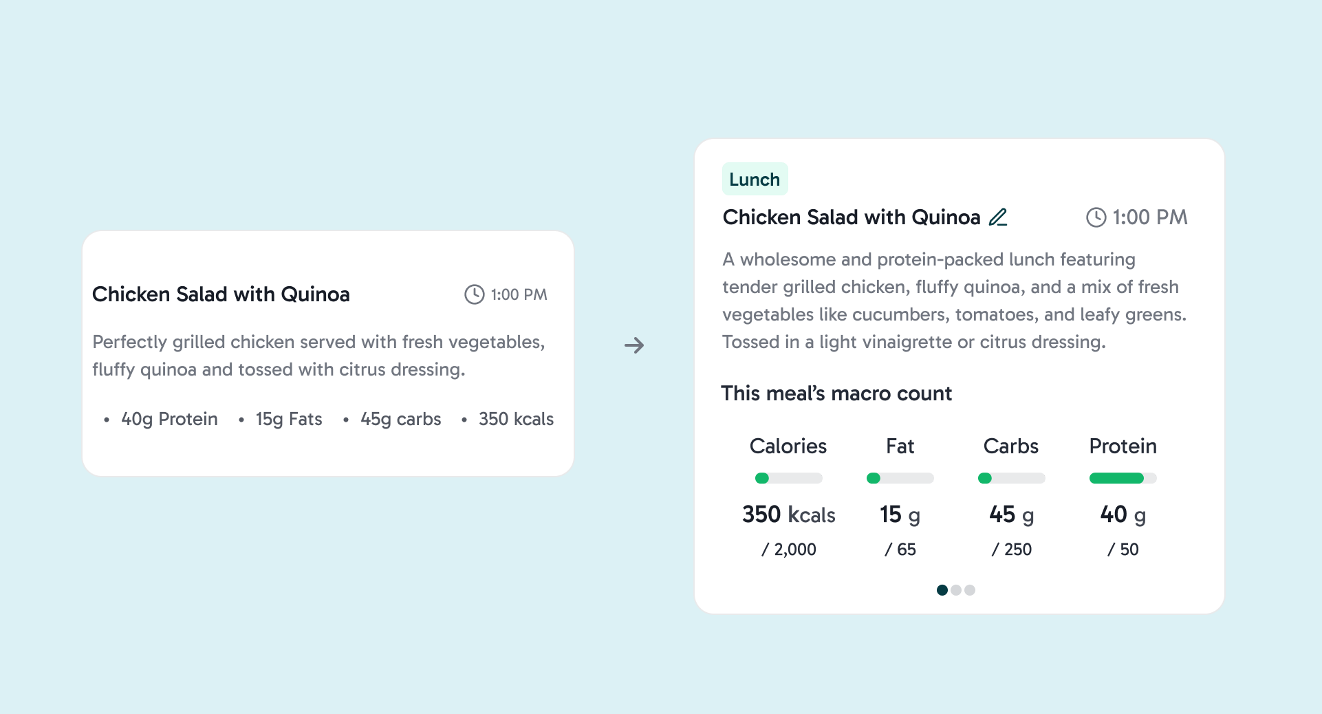 From macro text to horizontal bars