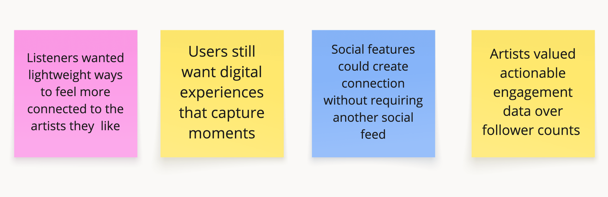 Four opportunity themes from synthesis — listeners wanted lightweight ways to feel more connected to the artists they like; users still want digital experiences that capture moments; social features could create connection without requiring another social feed; artists valued actionable engagement data over follower counts